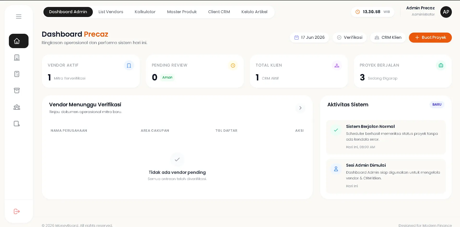 Mockup Dasbor